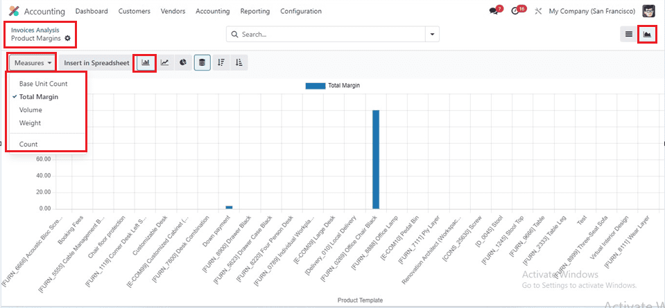 How to Track Product Margins From Invoices in Odoo 17-cybrosys