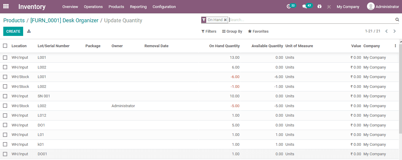 how-to-track-products-in-odoo-14-manufacturing