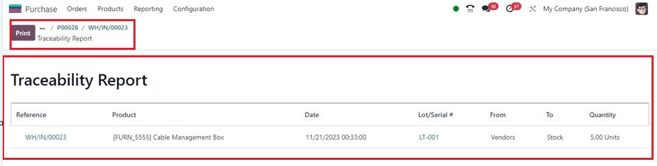 how-to-track-products-with-lot-and-serial-numbers-in-odoo-17-inventory-19-cybrosys