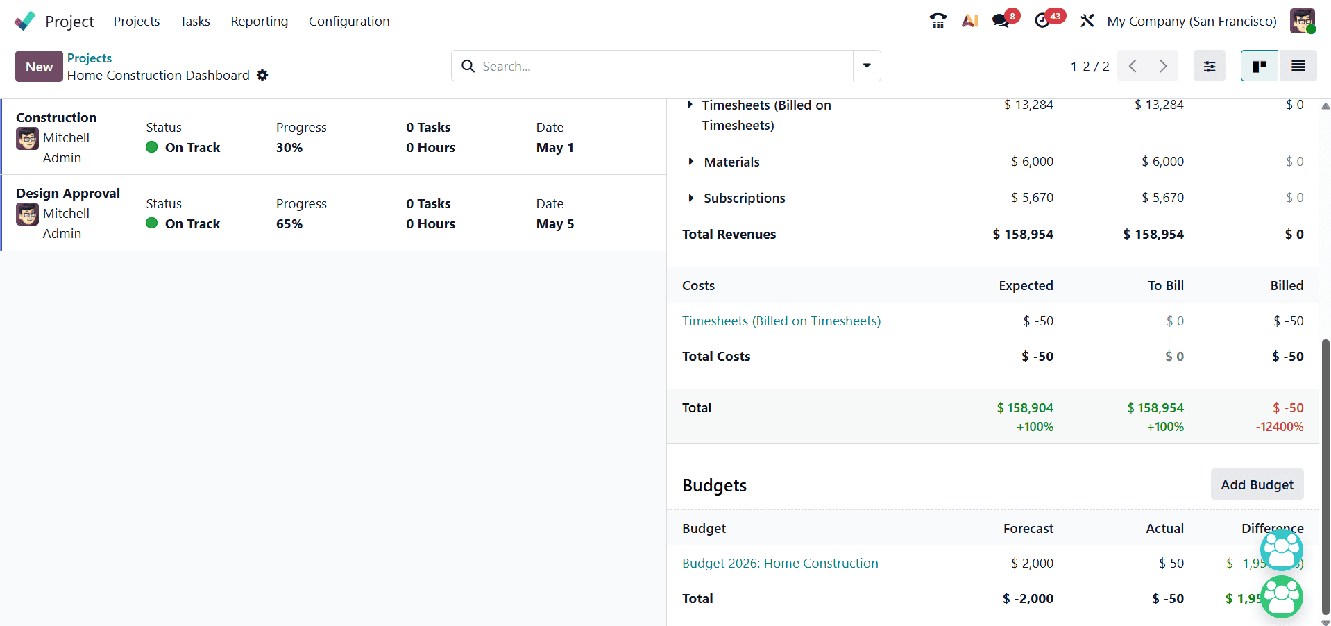 How to Track Project Progress and Profitability Easily with Odoo 19-cybrosys