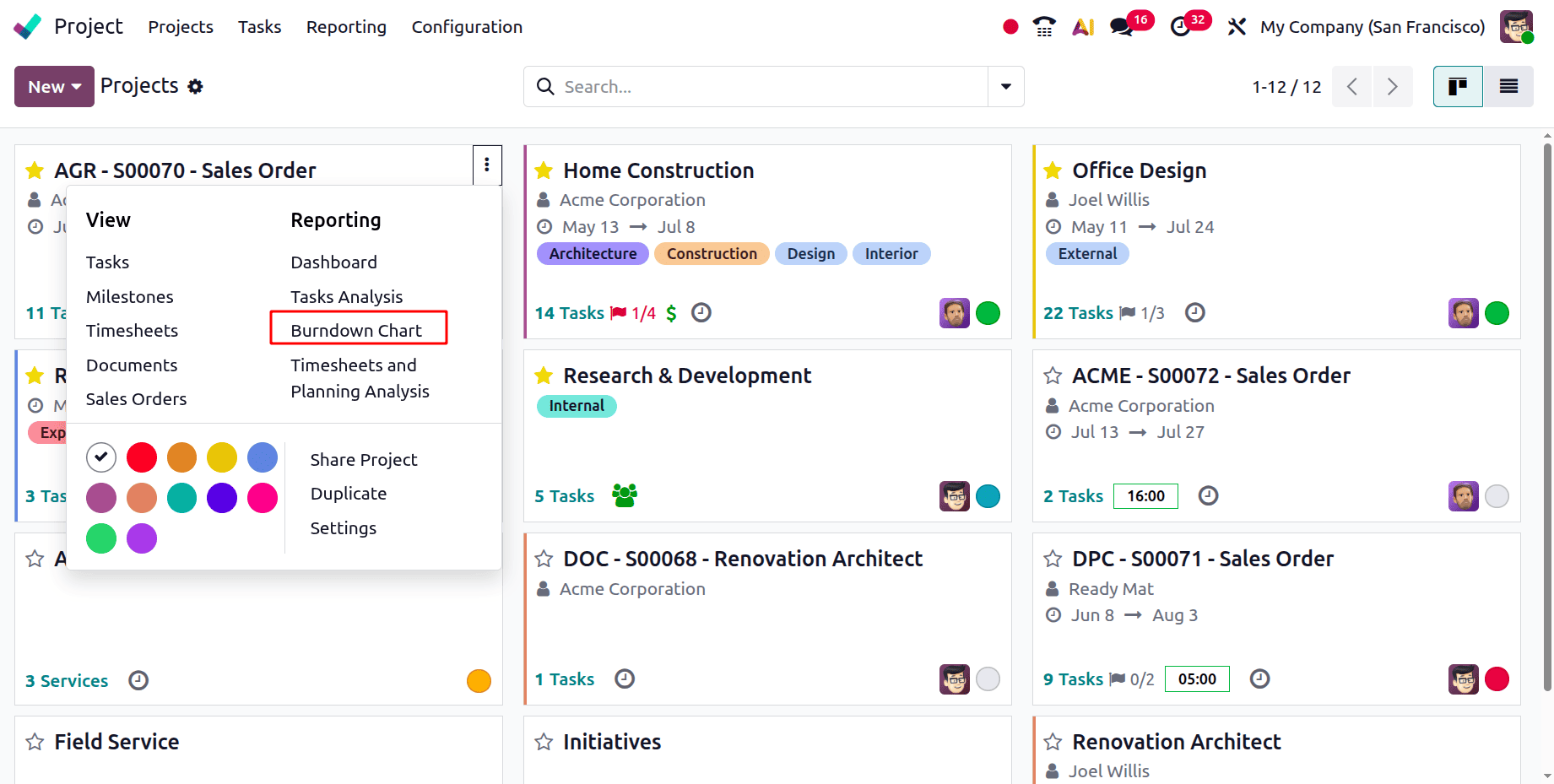 How to Track Project Progress with Burndown Charts in Odoo 19-cybrosys