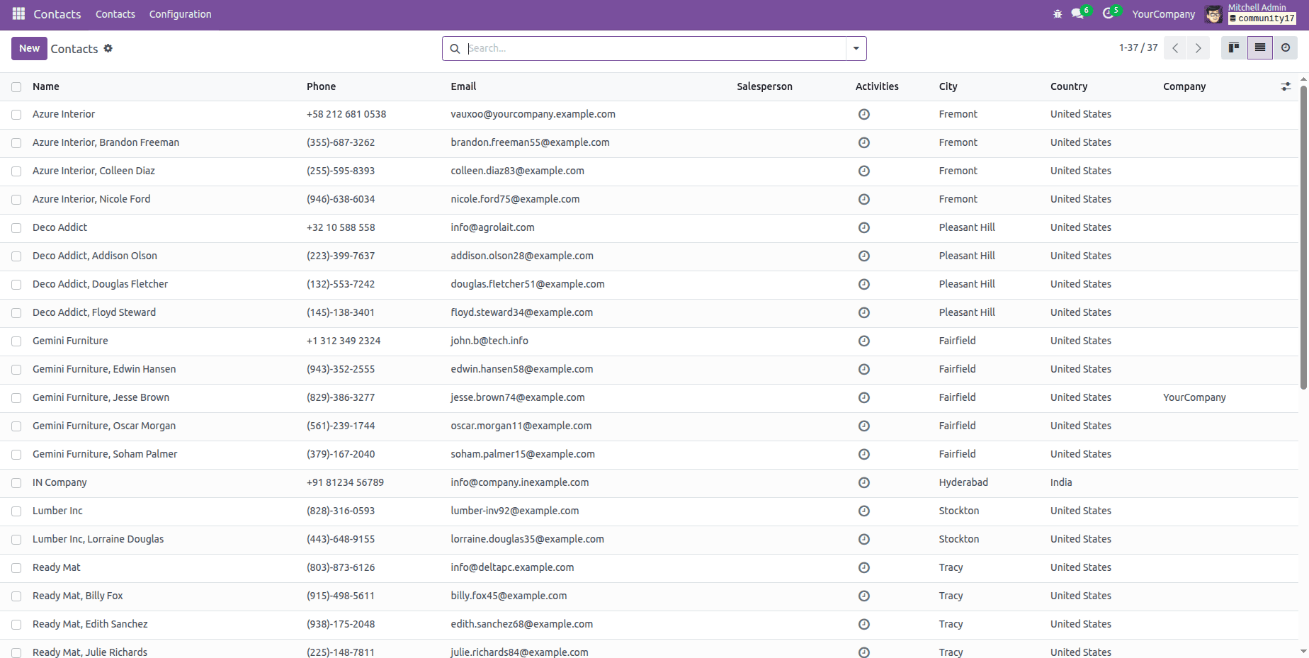 How to Transfer Data From Odoo 17 to Odoo 18 Using XML-RPC-cybrosys