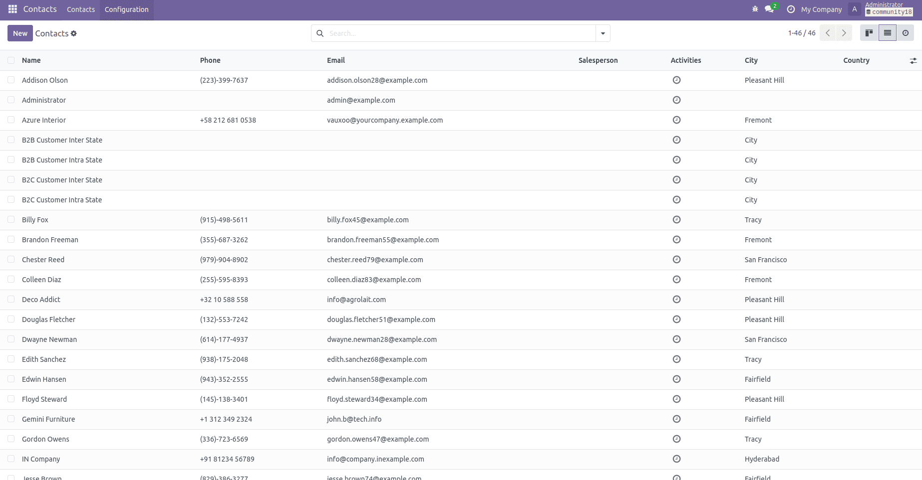 How to Transfer Data From Odoo 17 to Odoo 18 Using XML-RPC-cybrosys