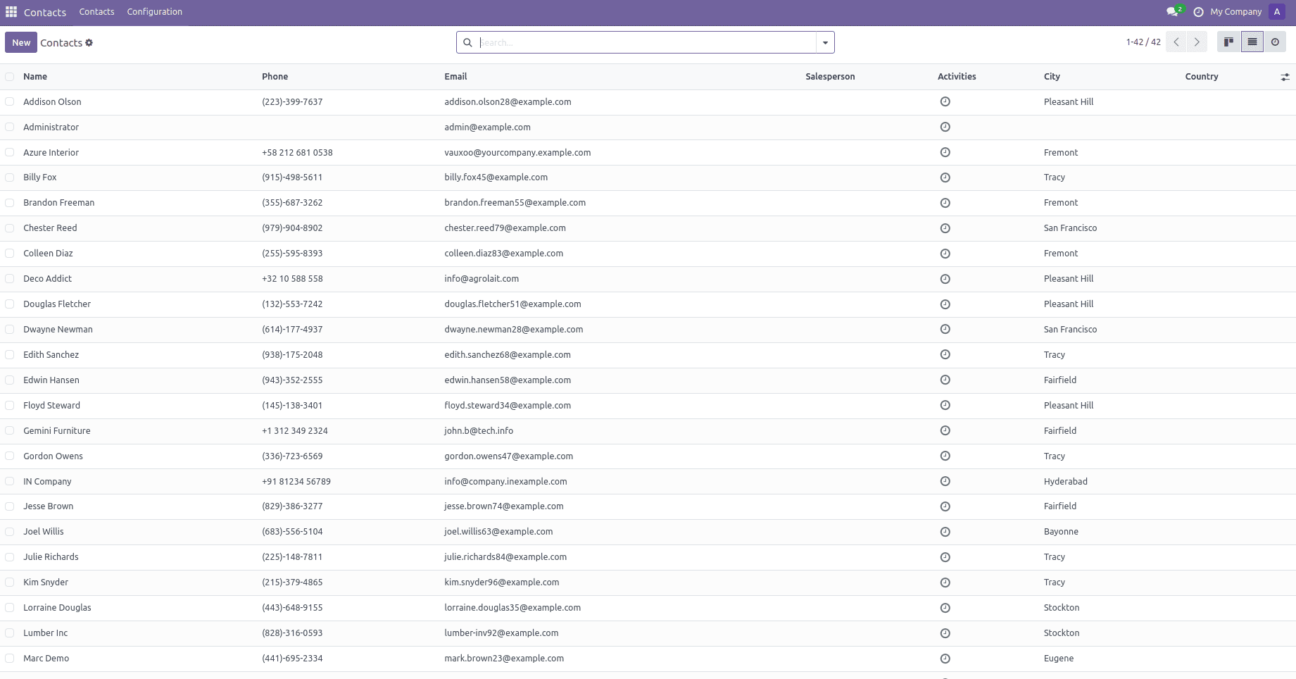How to Transfer Data From Odoo 18 to Odoo 19 Using XML-RPC-cybrosys