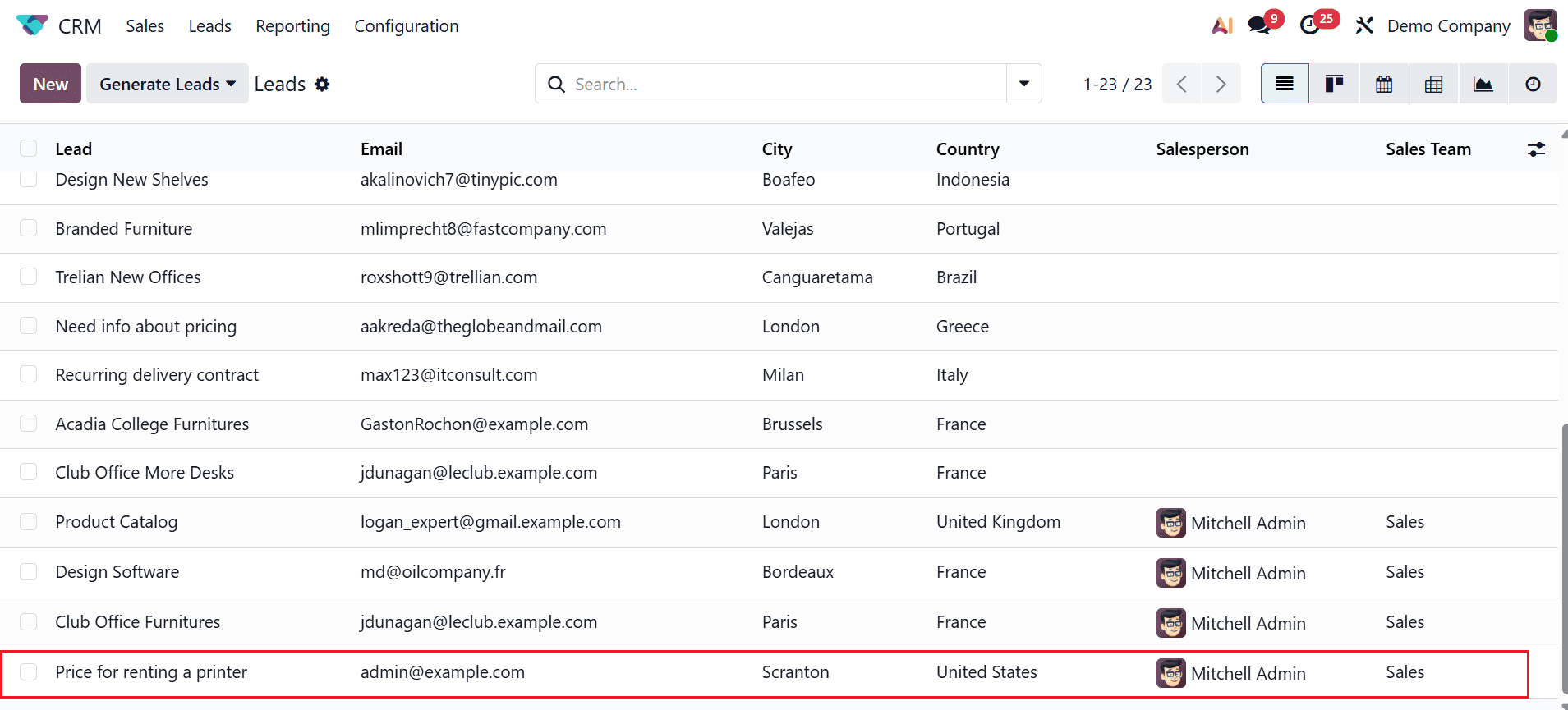 How to turn Leads into Rental Requests in Odoo 19-cybrosys