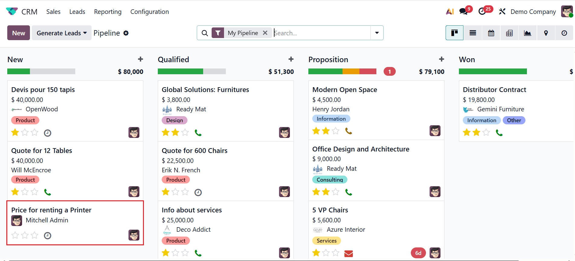 How to turn Leads into Rental Requests in Odoo 19-cybrosys