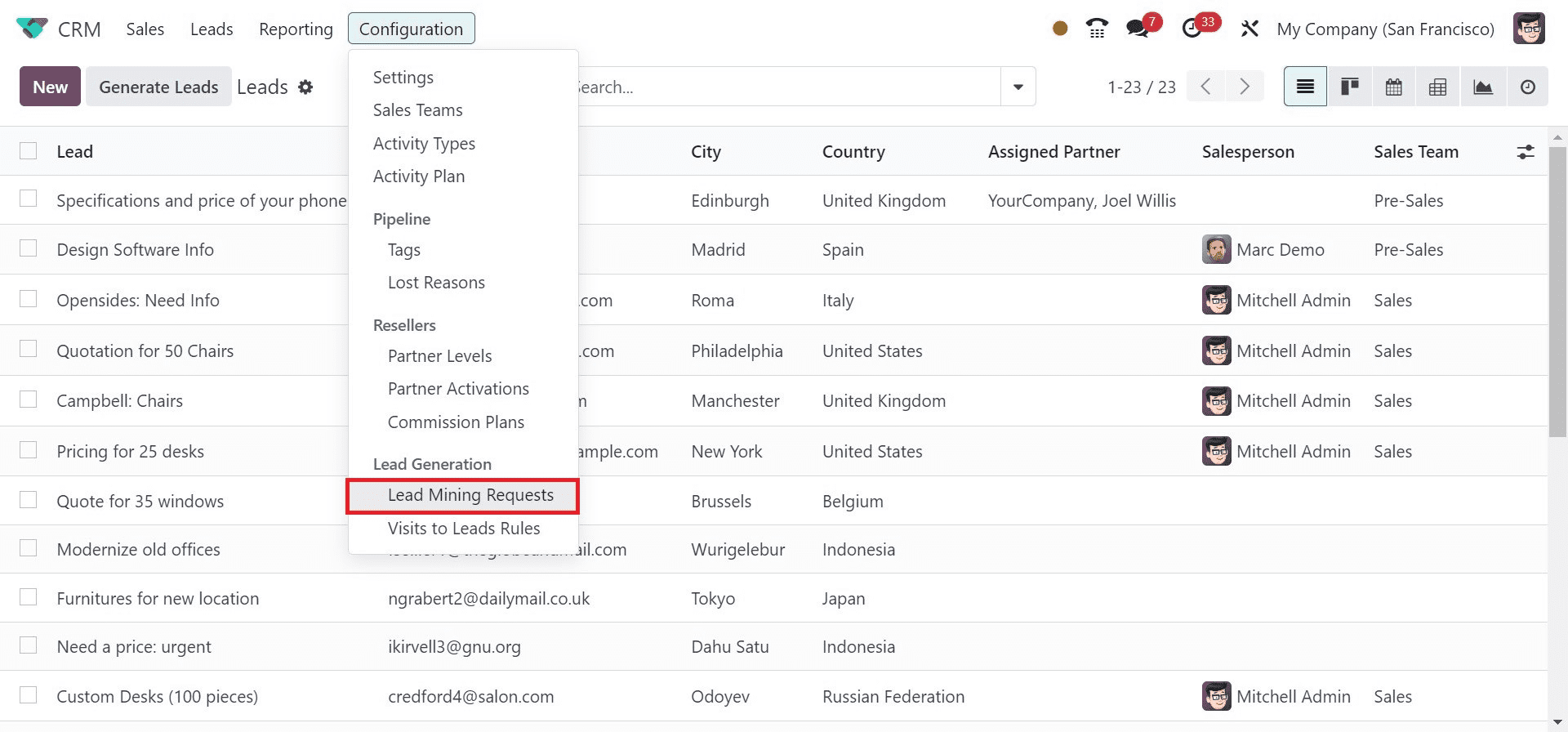 How to Turn Your Leads into Opportunity in Odoo 17 CRM cybrosys