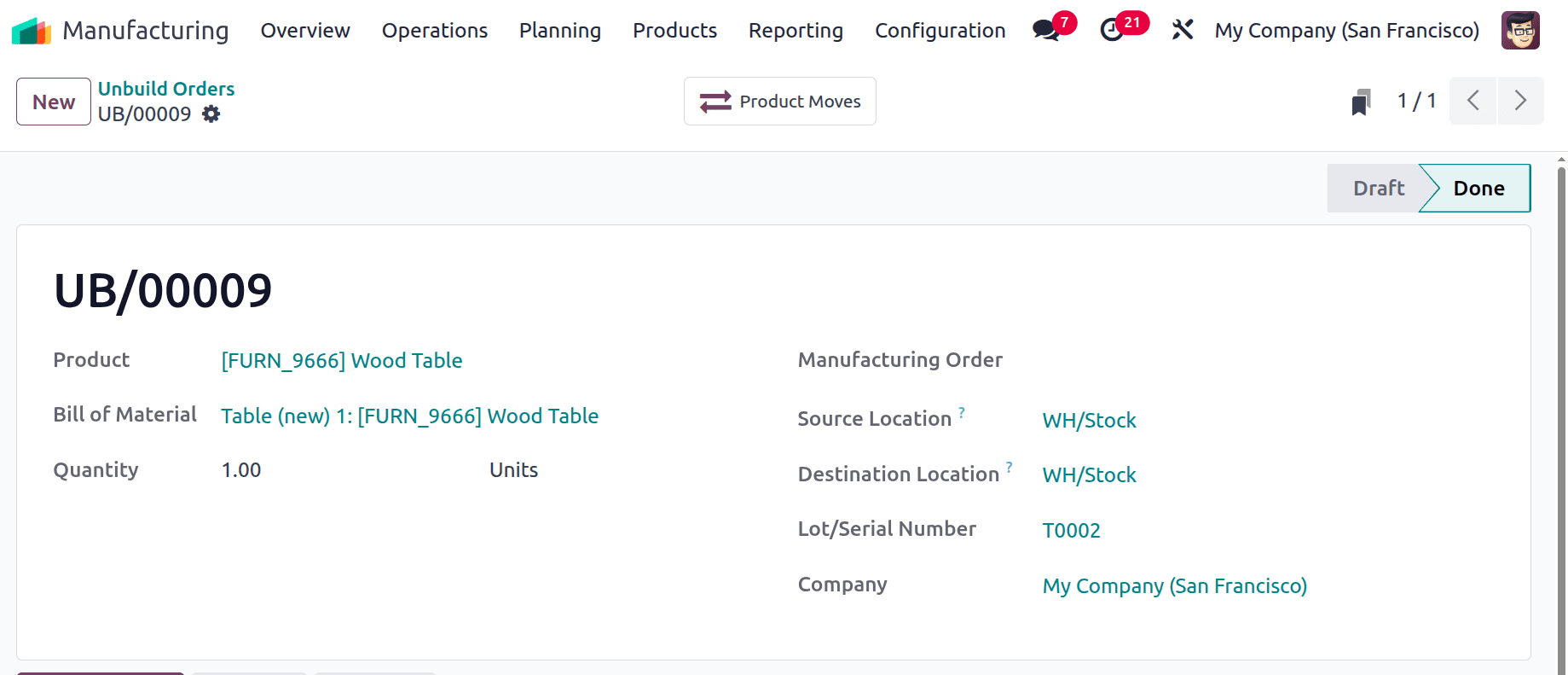 How to Unbuild a Manufacturing Order in Odoo 18-cybrosys