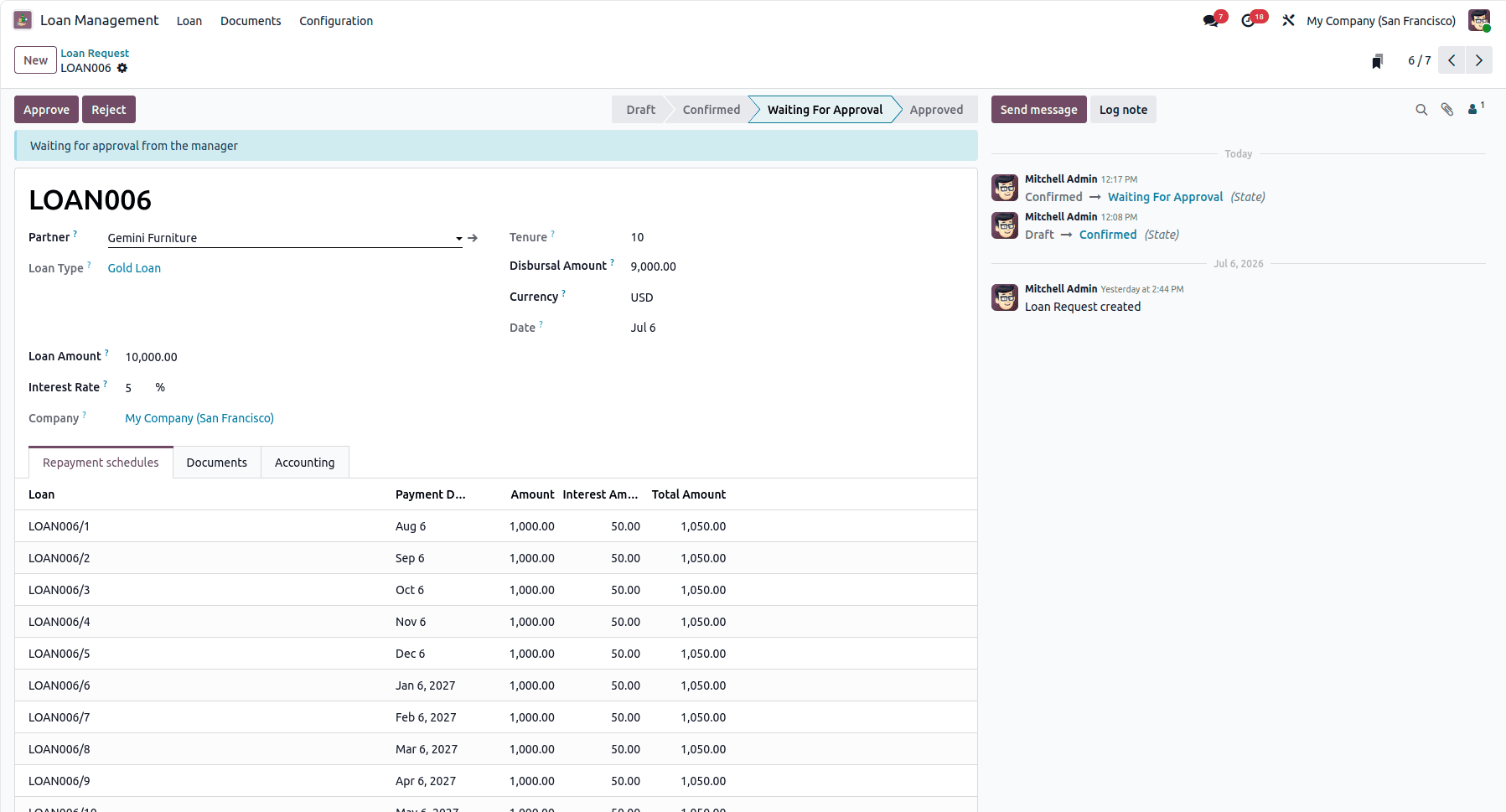 How to Use Advanced Loan Management in Odoo 19-cybrosys