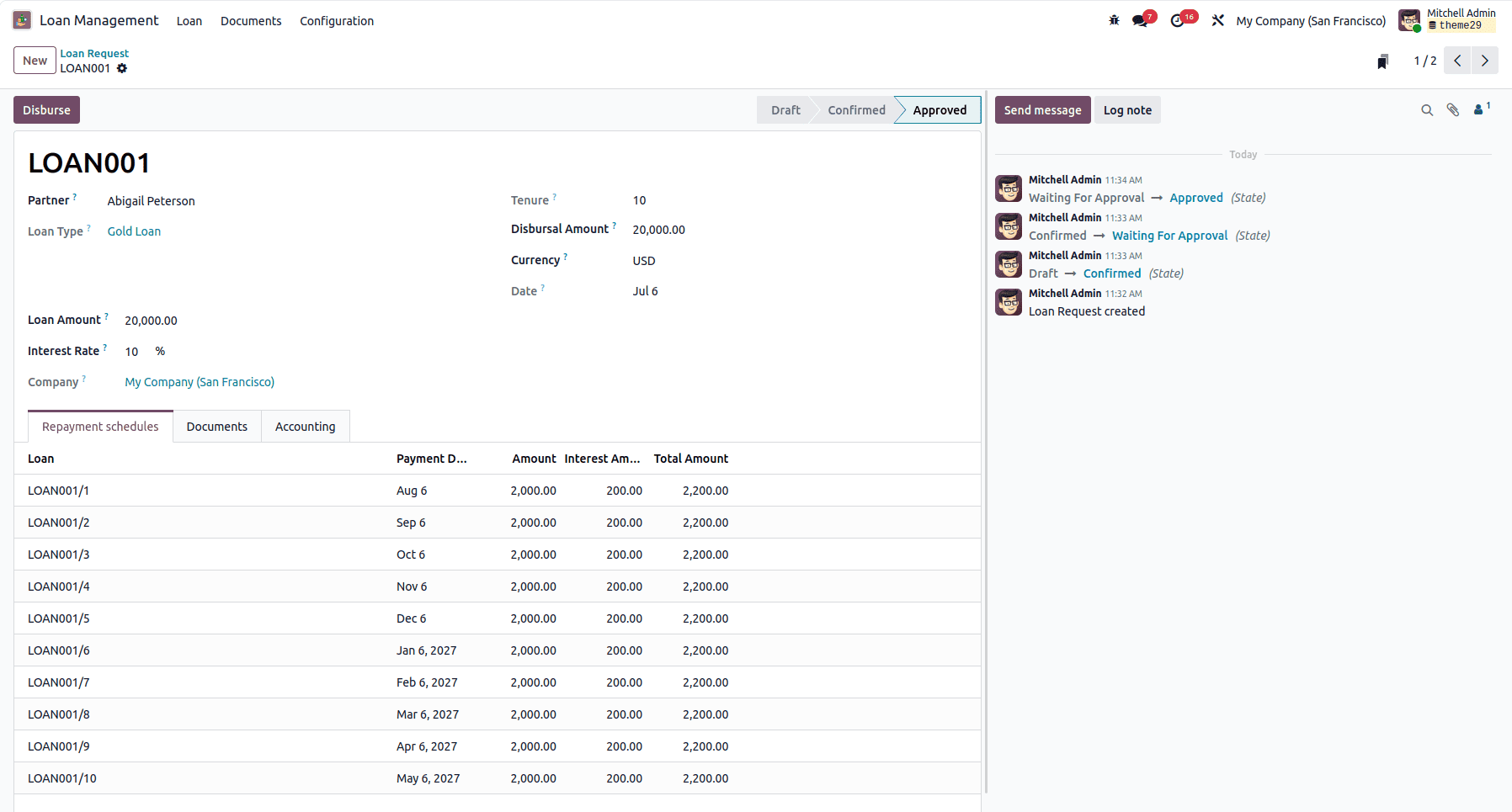 How to Use Advanced Loan Management in Odoo 19-cybrosys