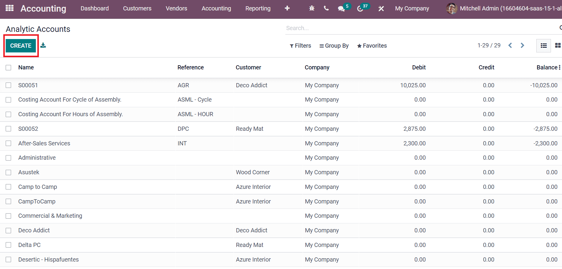 how-to-use-analytic-account-tags-with-the-odoo-15-accounting-cybrosys