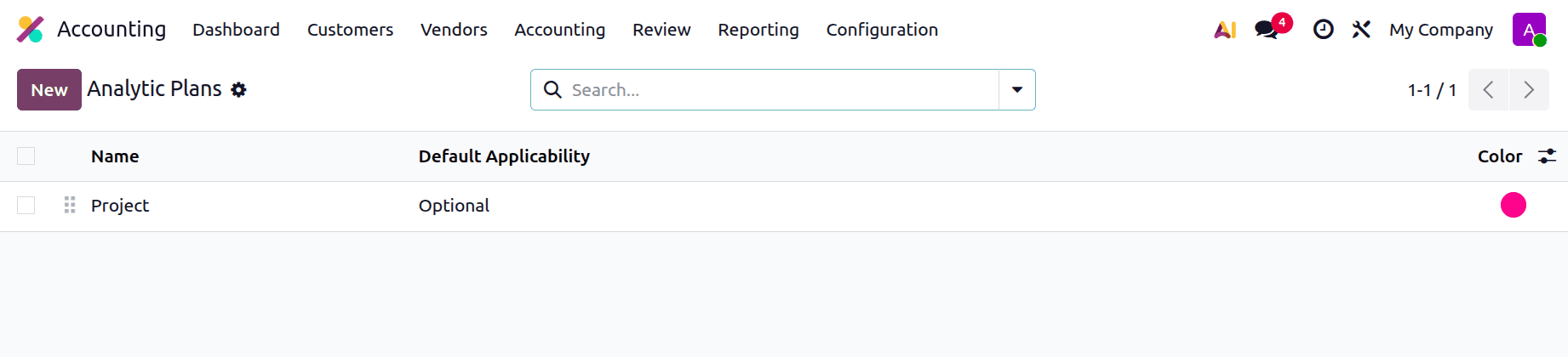 How to Use Analytic Accounting in Odoo 19 for Detailed Financial Insights-cybrosys