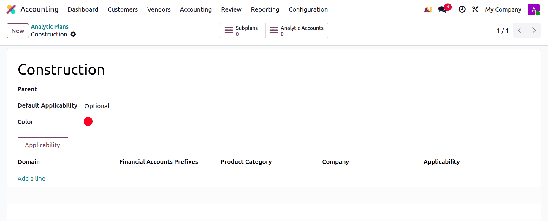 How to Use Analytic Accounting in Odoo 19 for Detailed Financial Insights-cybrosys