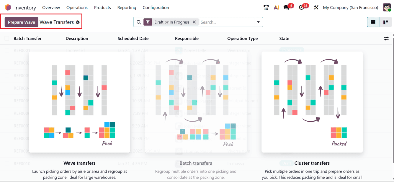 How to Use Batch and Wave Transfers in Odoo 19 Inventory-cybrosys