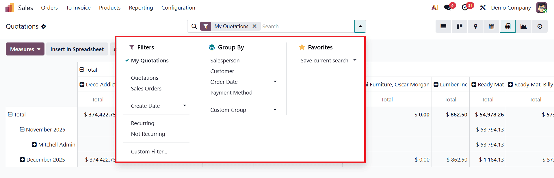 How to Use Different Views to Enhance Sales Operations in Odoo 19-cybrosys