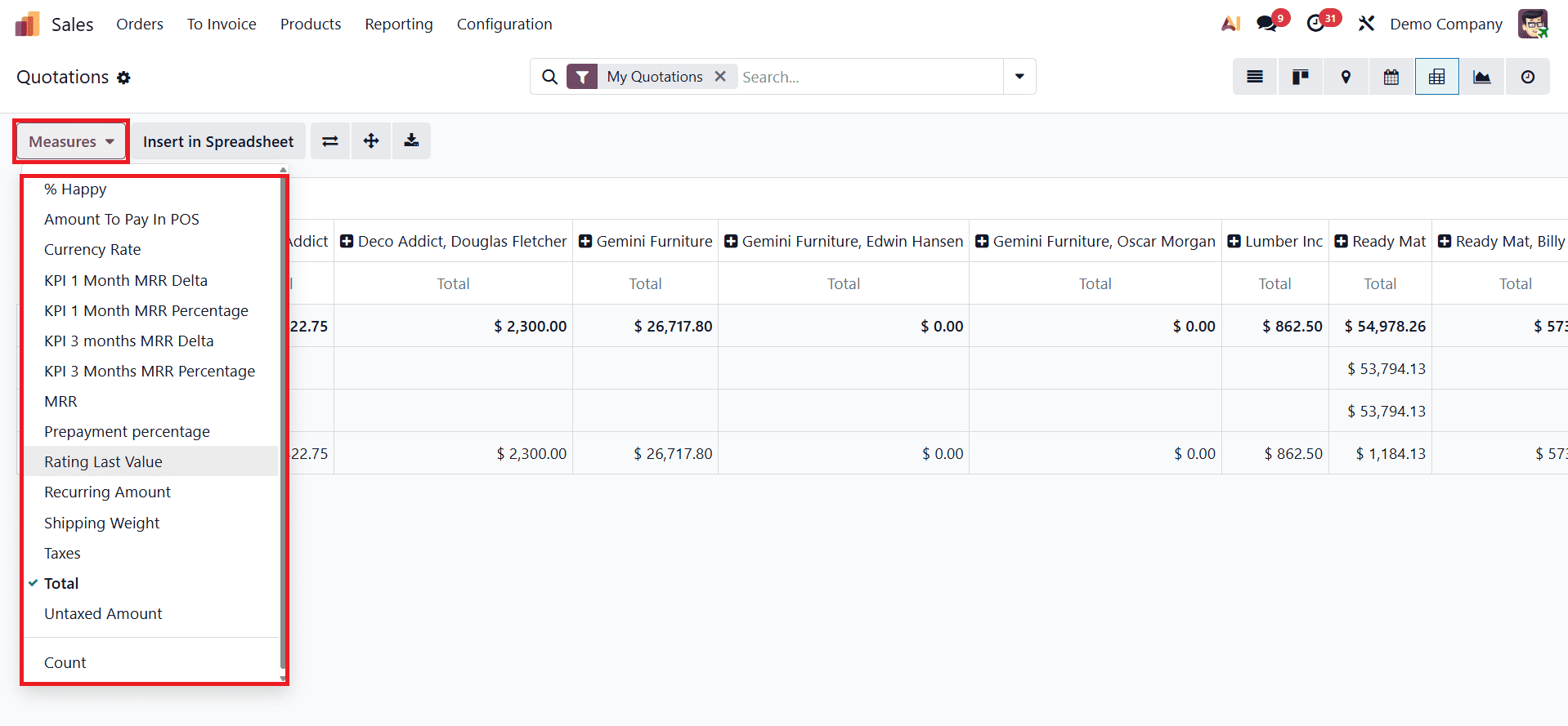 How to Use Different Views to Enhance Sales Operations in Odoo 19-cybrosys