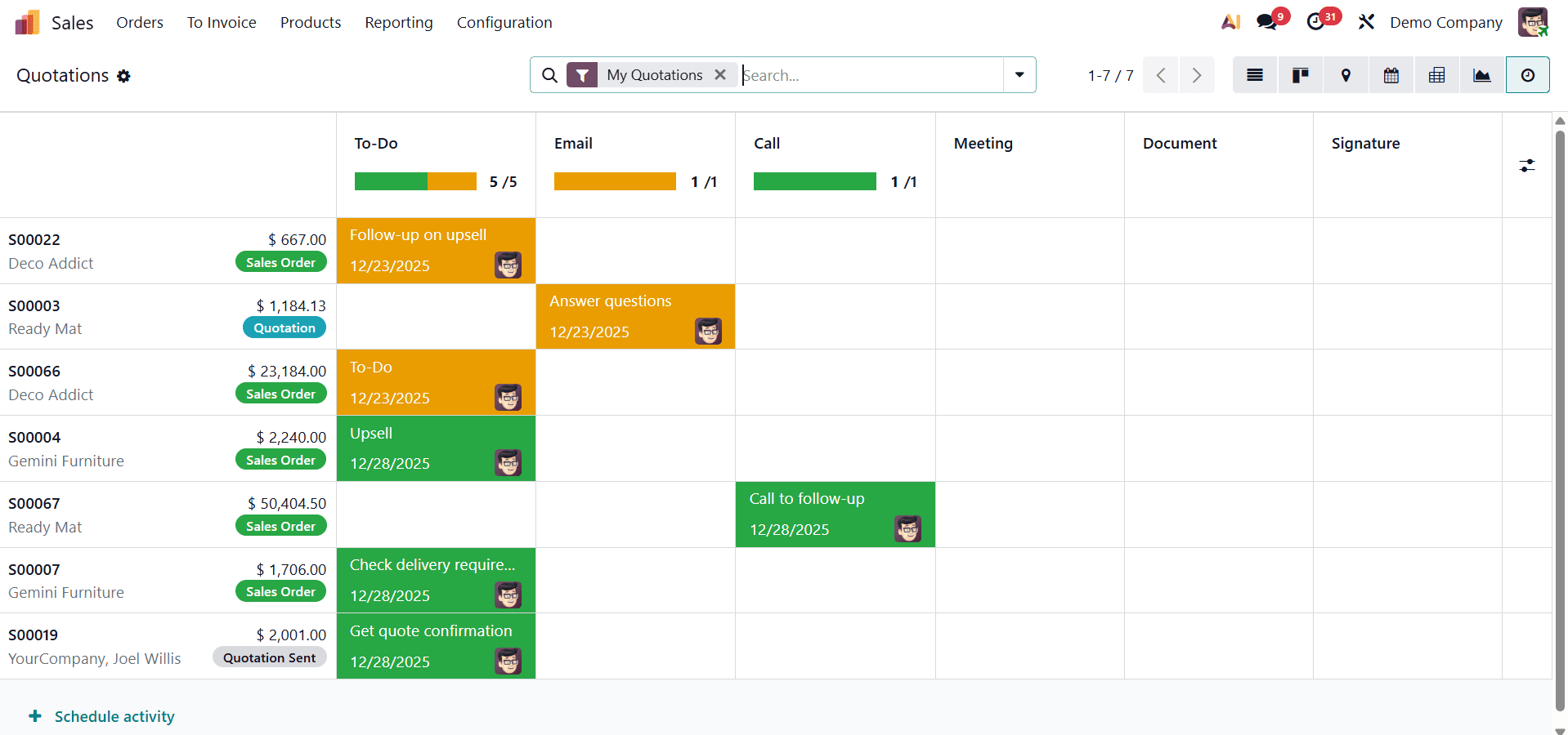 How to Use Different Views to Enhance Sales Operations in Odoo 19-cybrosys