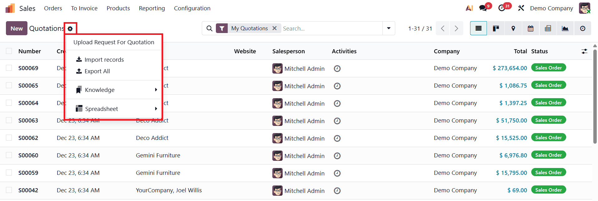 How to Use Different Views to Enhance Sales Operations in Odoo 19-cybrosys