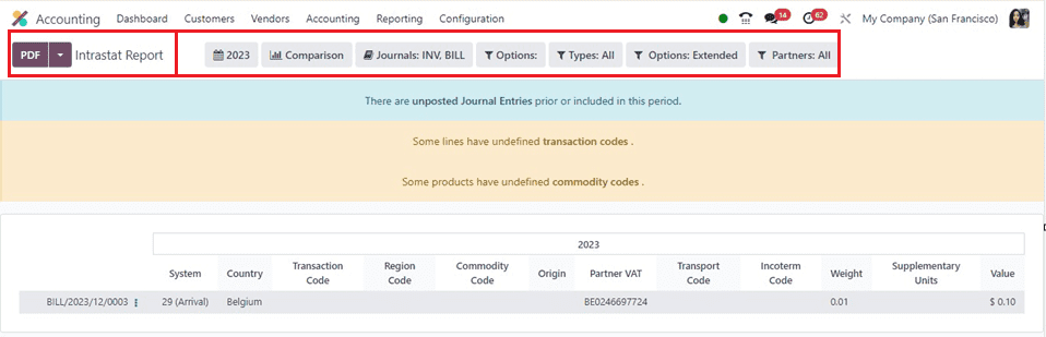 How to Use Intrastat in the Odoo 17 Accounting-cybrosys