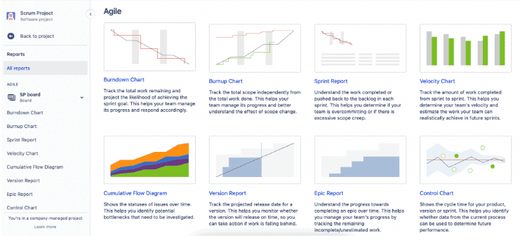 how-to-use-jira-for-project-management-6-cybrosys