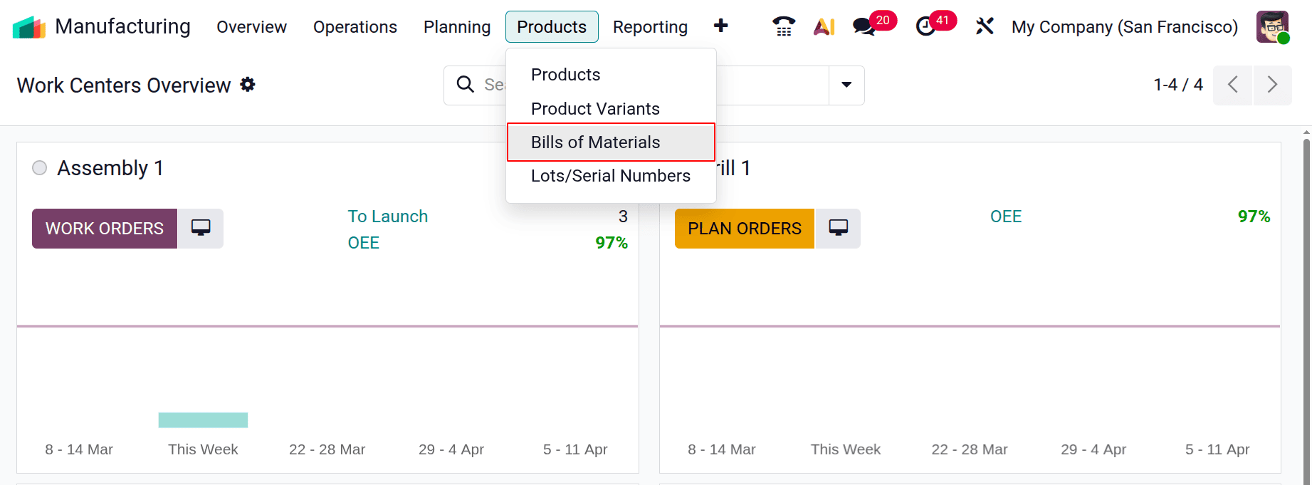 How to Use Kits in Odoo 19 Manufacturing for Smarter Production-cybrosys