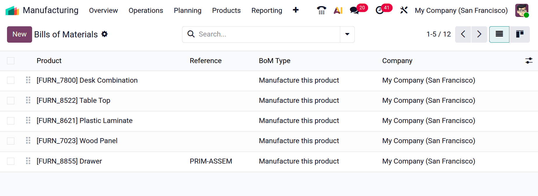 How to Use Kits in Odoo 19 Manufacturing for Smarter Production-cybrosys