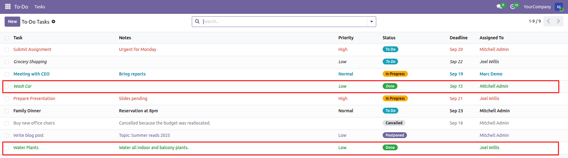 How to Use List (Tree) View Decoration Attributes in Odoo 19-cybrosys