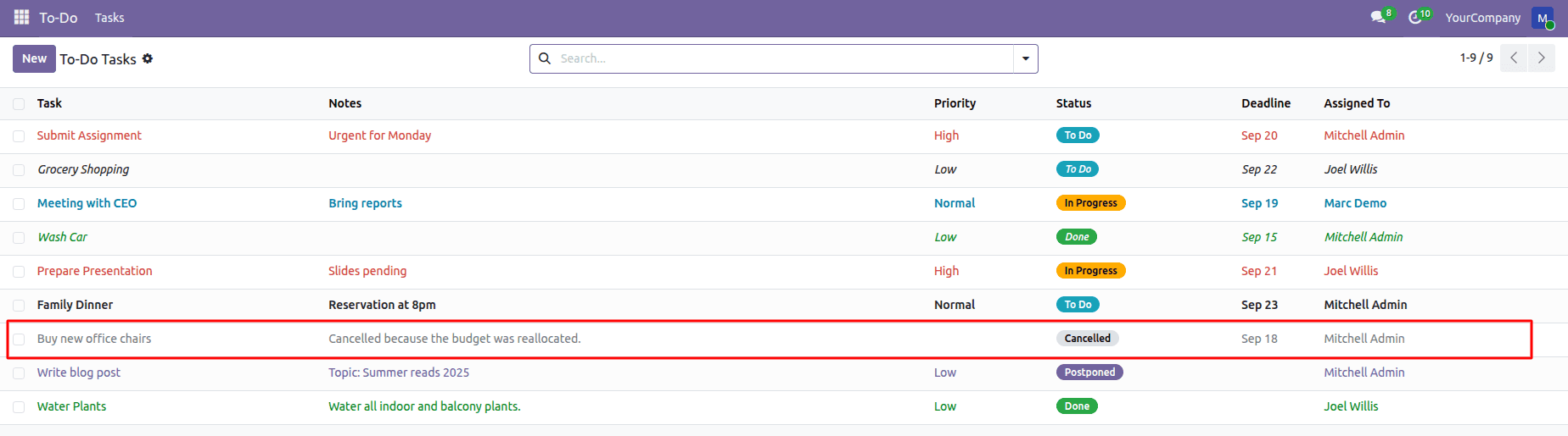 How to Use List (Tree) View Decoration Attributes in Odoo 19-cybrosys