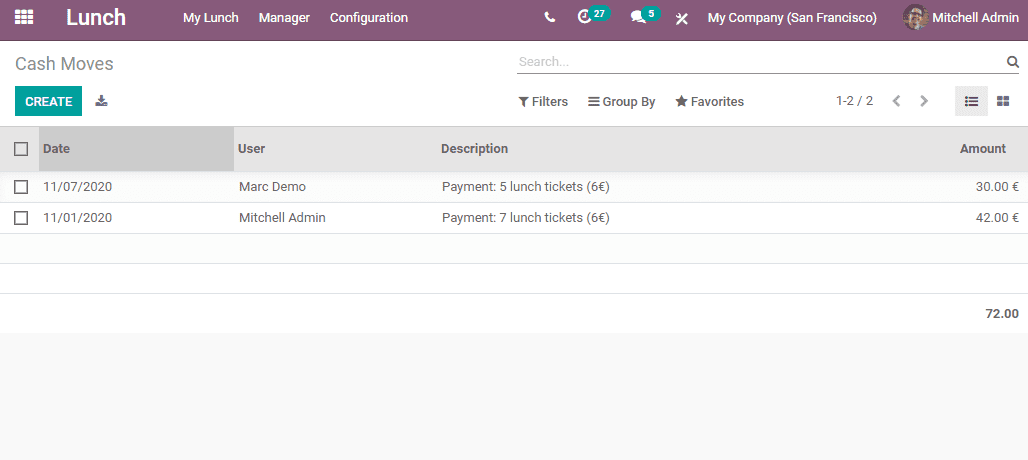 how-to-use-lunch-module-odoo-14-cybrosys