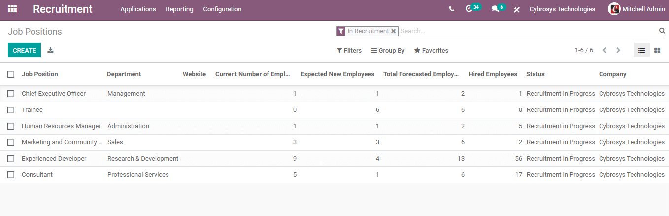 how-to-use-odoo-14-recruitment-to-manage-job-positions