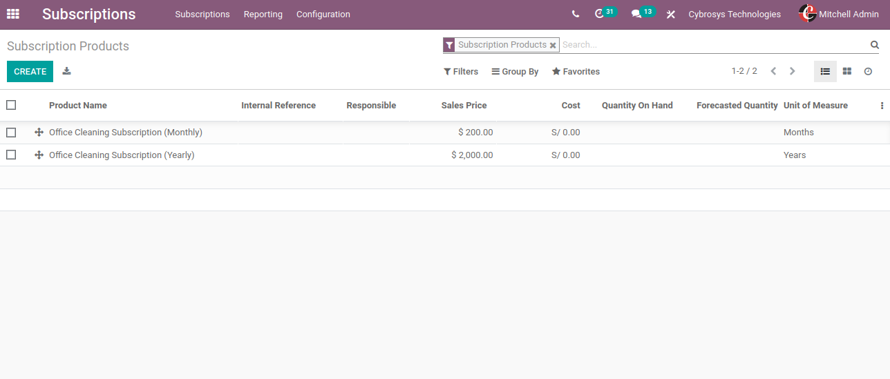 how-to-use-odoo-14-subscription-module-cybrosys