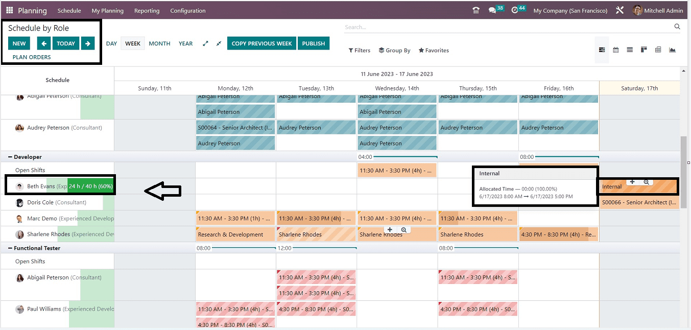 How to Use Odoo 16 Planning Module-cybrosys