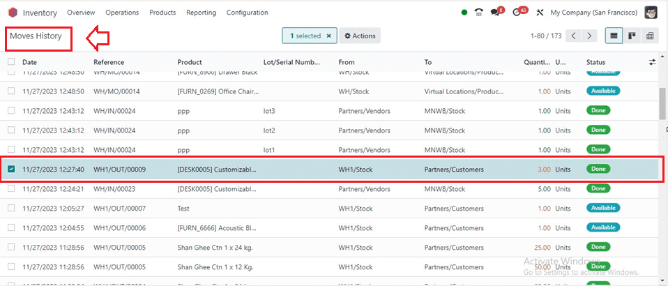 How to Use Odoo 17 Consignment to Manage Your Inventory-cybrosys