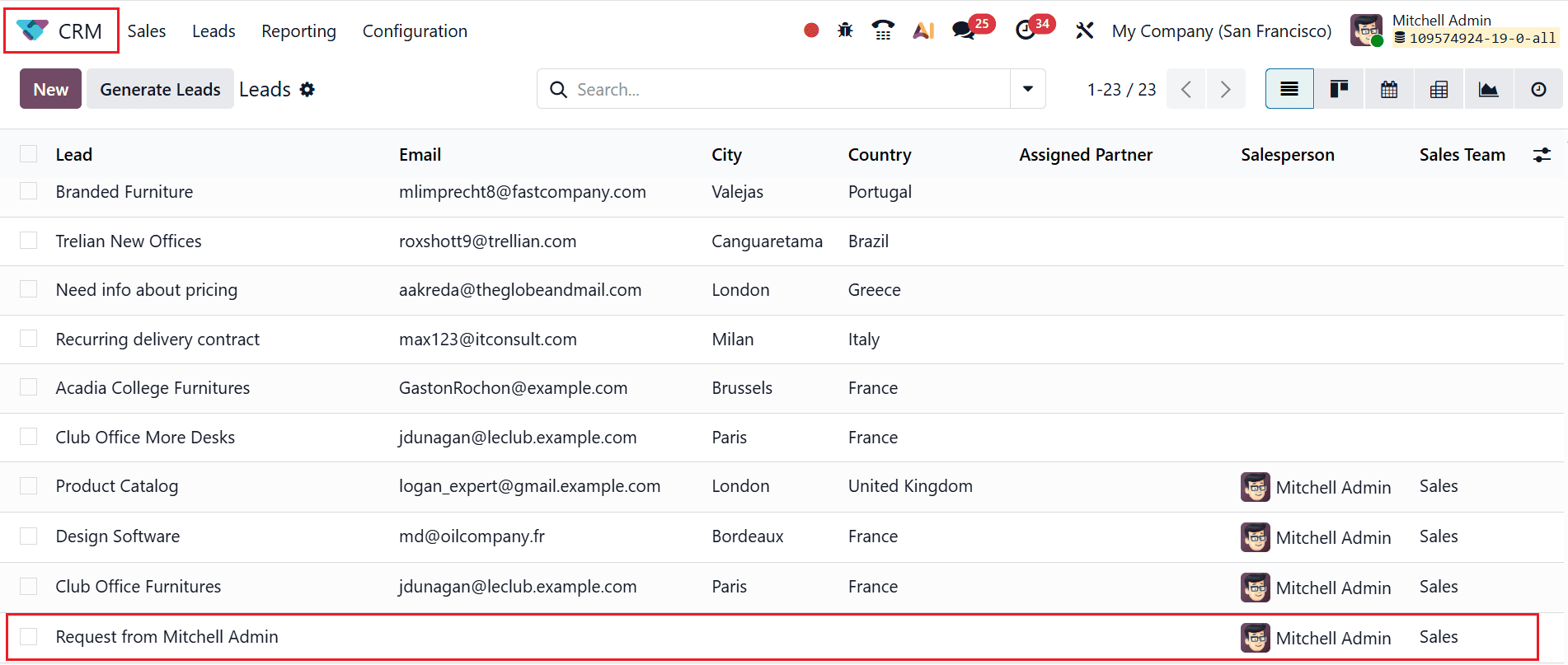 How to Use Odoo 19 Social Marketing to Supercharge Lead Generation-cybrosys