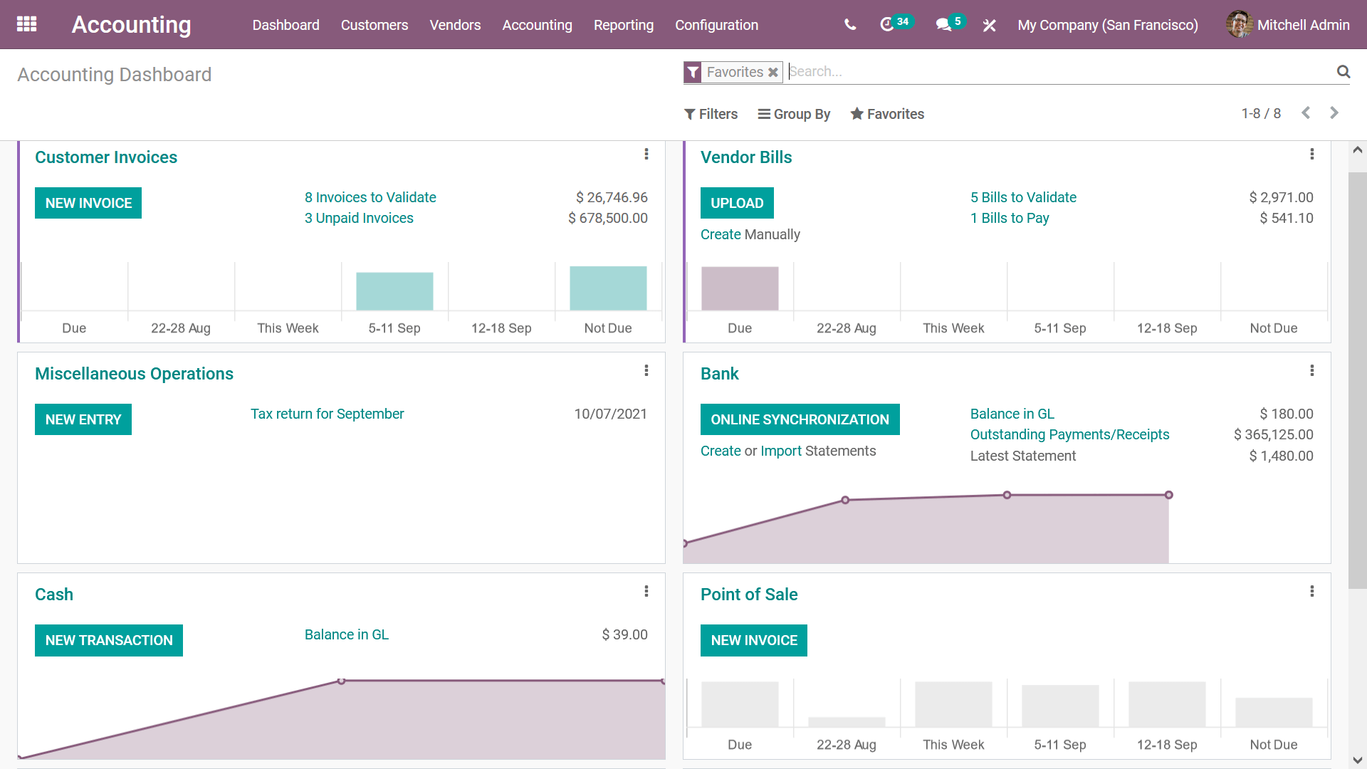 how-to-use-odoo-for-your-freelance-small-business-is-discussed