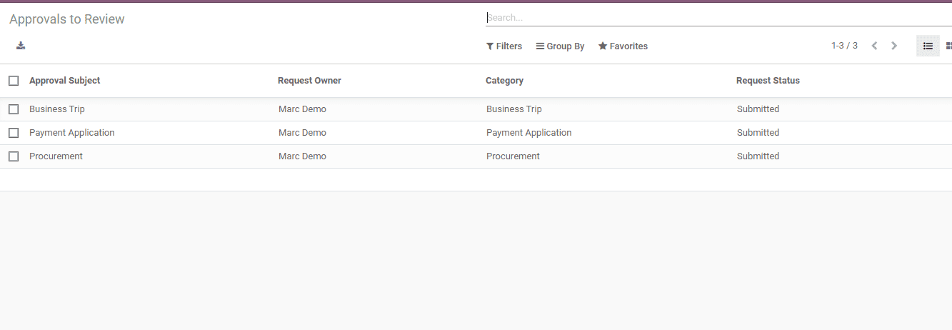 how-to-use-odoo-manage-approvals-cybrosys