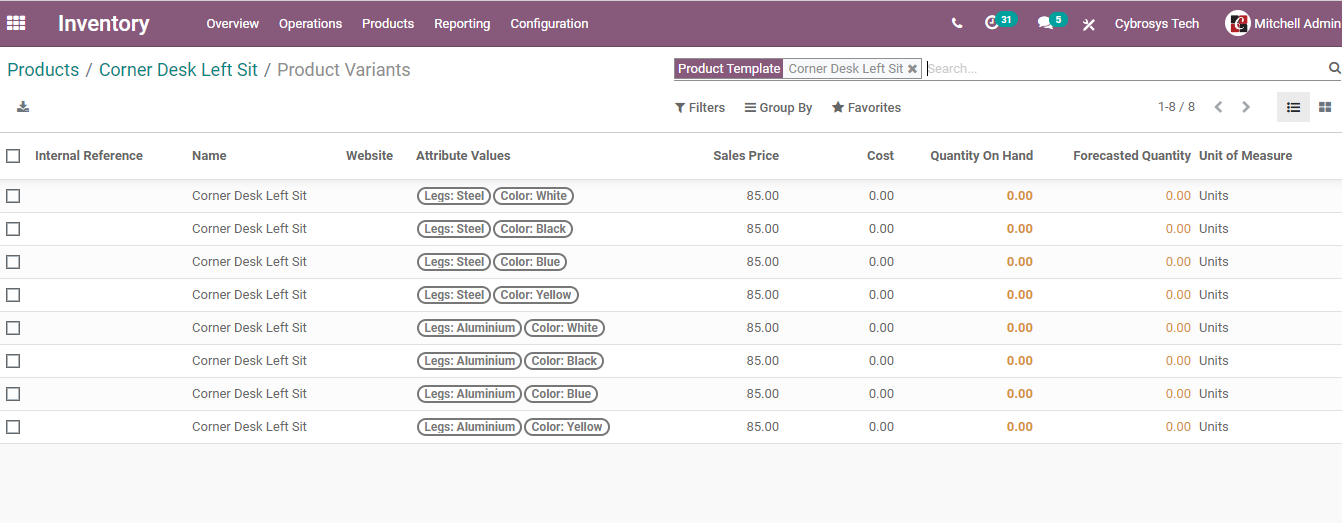 how-to-use-product-variants-in-odoo-14