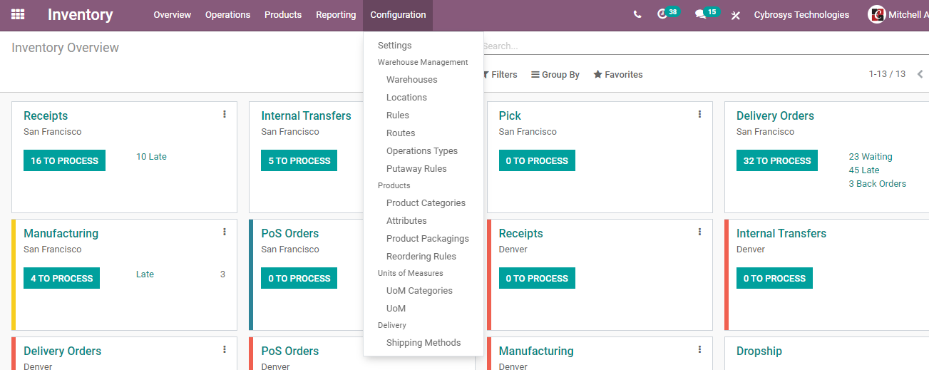 how-to-use-product-variants-in-odoo-14