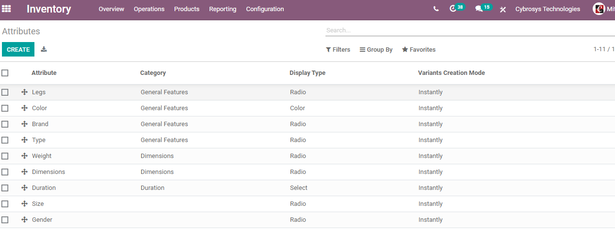 how-to-use-product-variants-in-odoo-14