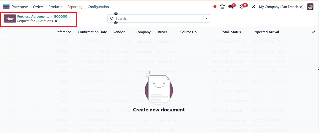 How to Use Purchase Agreements Effectively in Odoo 18-cybrosys