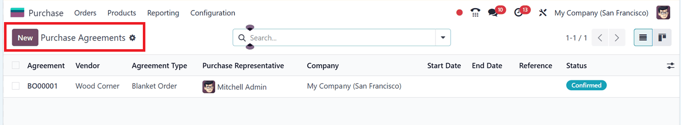 How to Use Purchase Agreements Effectively in Odoo 18-cybrosys