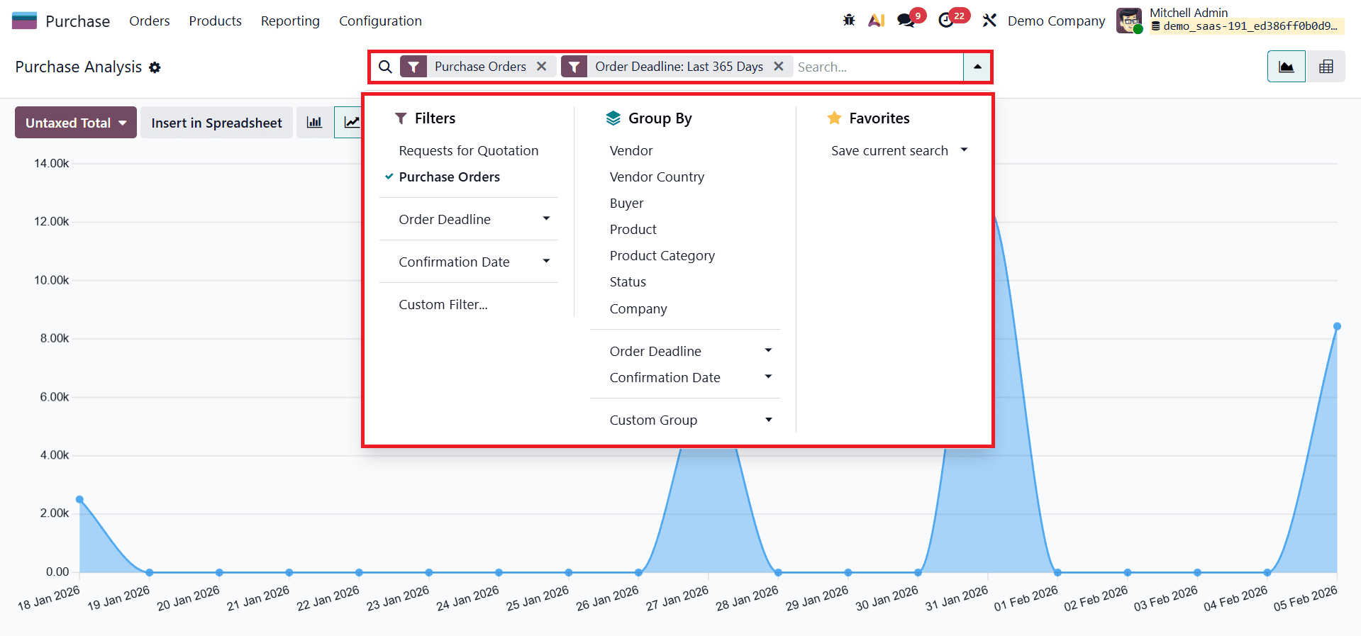 How to Use Purchase Analytics and Reports in Odoo 19-cybrosys