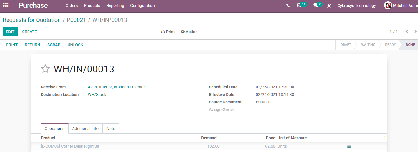 how-to-use-reordering-rule-in-odoo-14-cybrosys