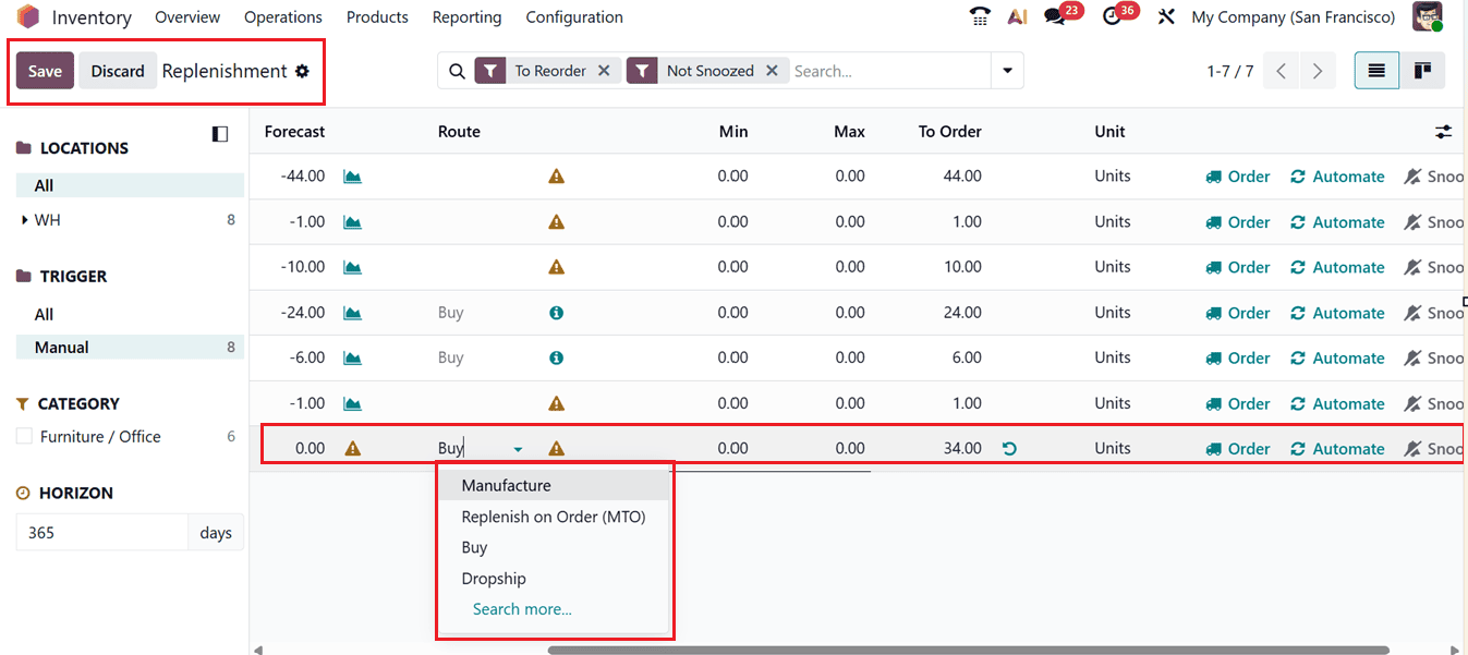 How to Use Replenishment Reports Effectively in Odoo 19-cybrosys