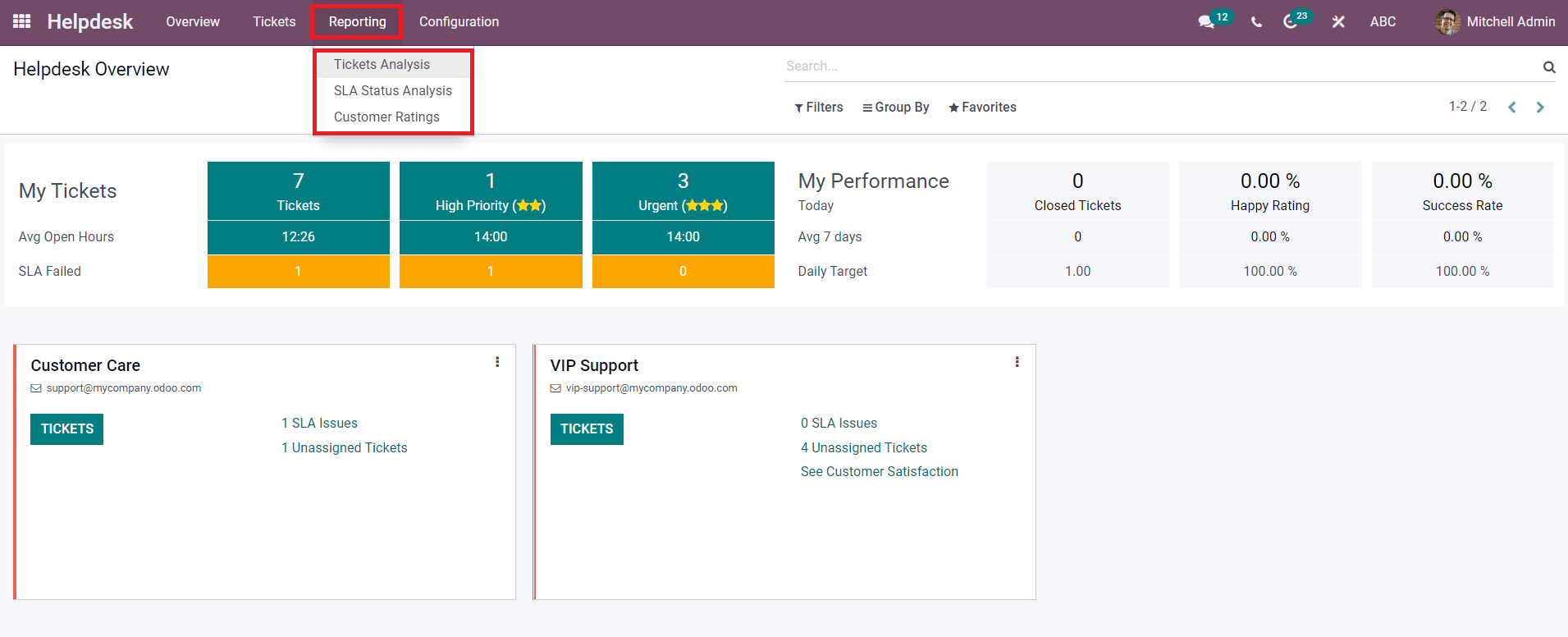 how-to-use-reporting-feature-in-odoo-15-helpdesk-module-cybrosys