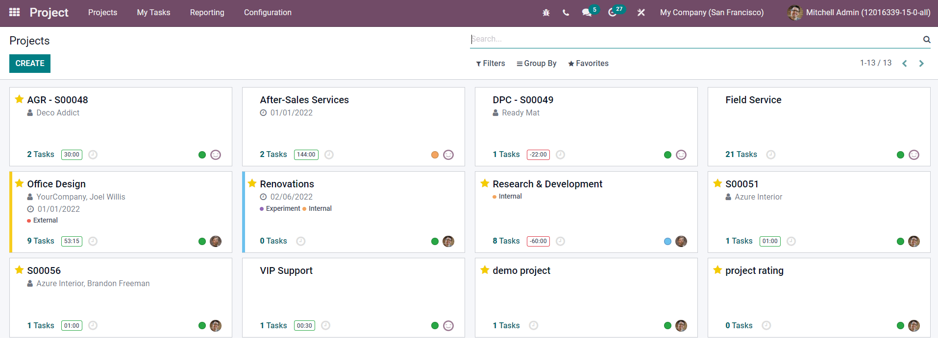 how-we-can-create-a-new-project-in-the-odoo-15-project-module