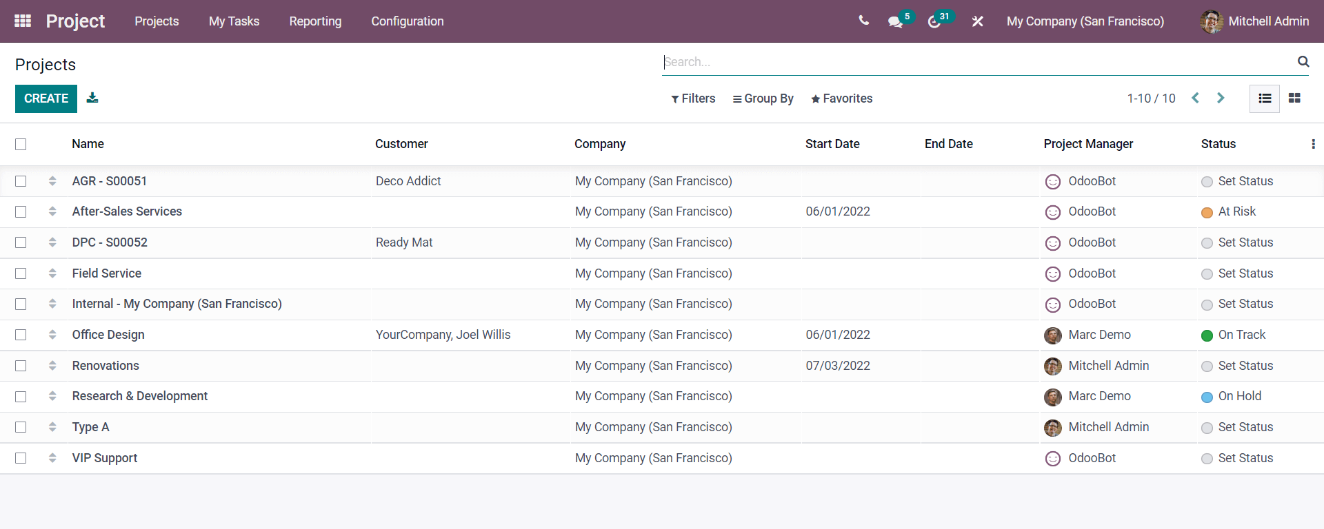 importance-of-odoo-15-timesheet-in-service-management-industry-cybrosys