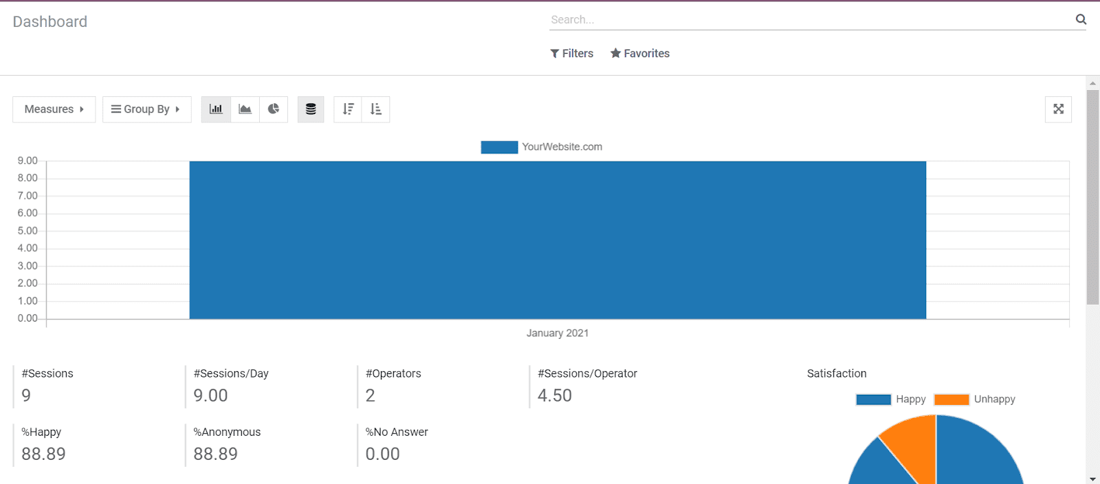 improve-communication-with-odoo-live-chat-cybrosys