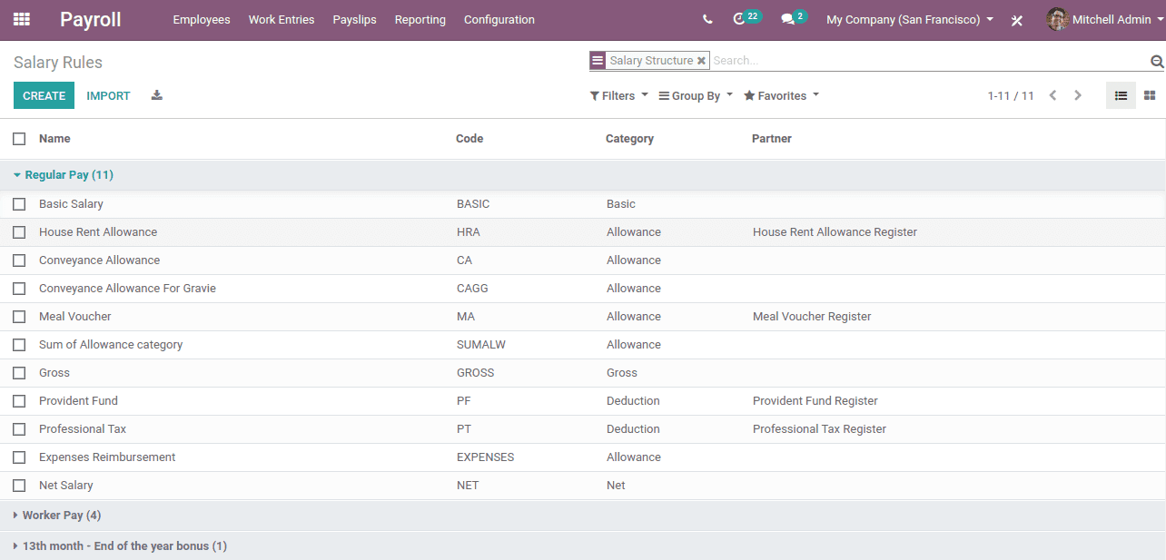 indian-payroll-process-in-odoo-13