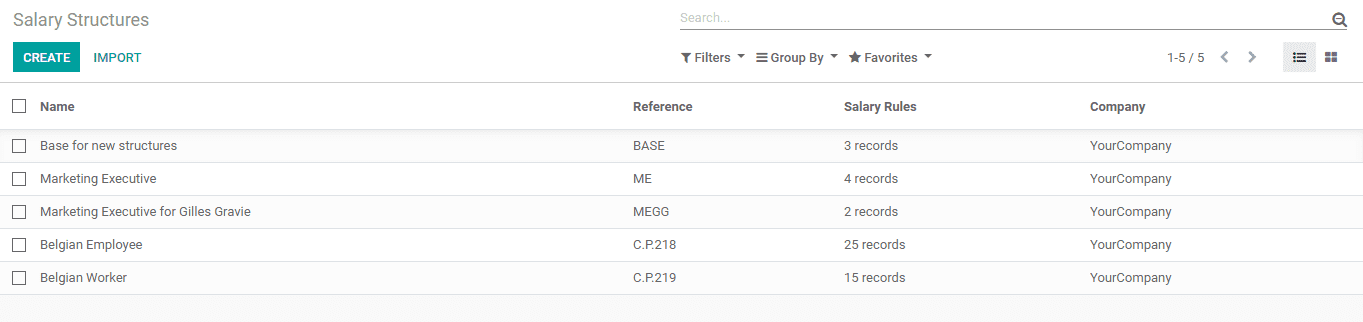 indian-payroll-process-in-odoo-erp-cybrosys